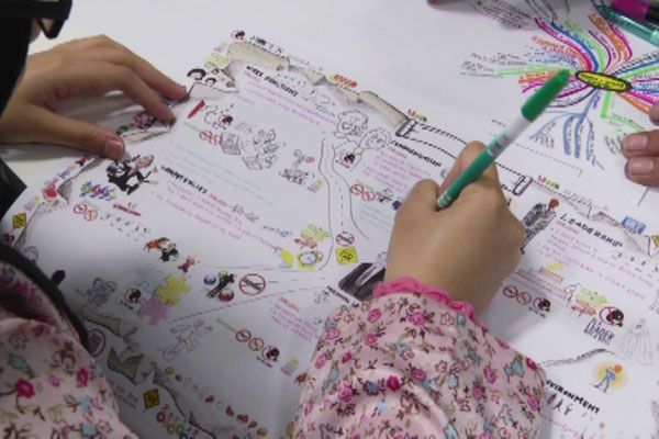 How To Conduct an Effective Training Needs Analysis Training in Malaysia