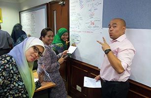 How to Conduct Productive Meetings Training in Malaysia | Dr. Ali Qassem