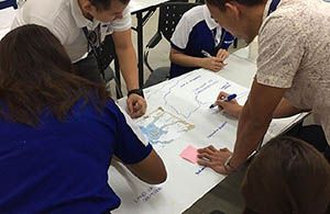 Problem Solving Training | Dr. Ali Qassem