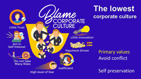 #3 WORLD’S BEST ORGANIZATIONAL CULTURE CHANGE PROGRAM 2020 - DR. ALI QASSEM #3 WORLD’S BEST ORGANIZATIONAL CULTURE CHANGE PROGRAM 2020 - DR. ALI QASSEM